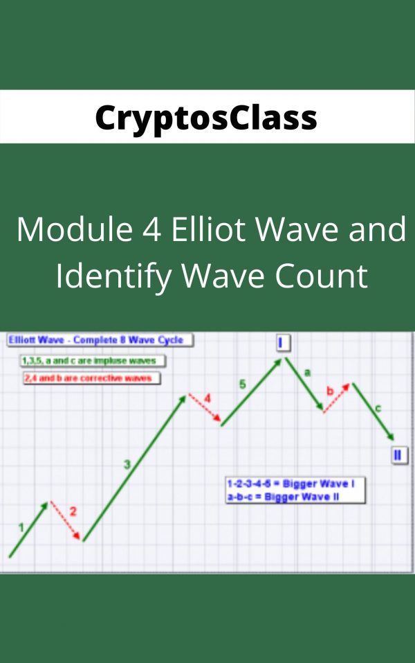 Cryptosclass – Module 4 Elliot Wave And Identify Wave Count- Available Now !!!