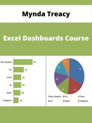 Mynda Treacy – Excel Dashboards Course – Available Now!!!