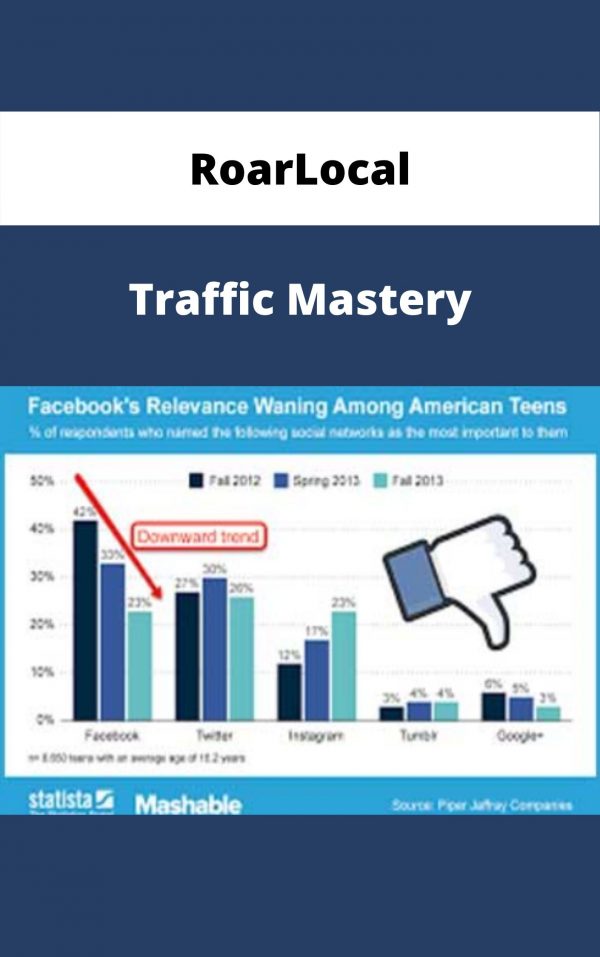 Roarlocal – Traffic Mastery – Available Now!!!