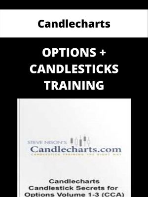 Candlecharts – Options + Candlesticks Training – Available Now!!!