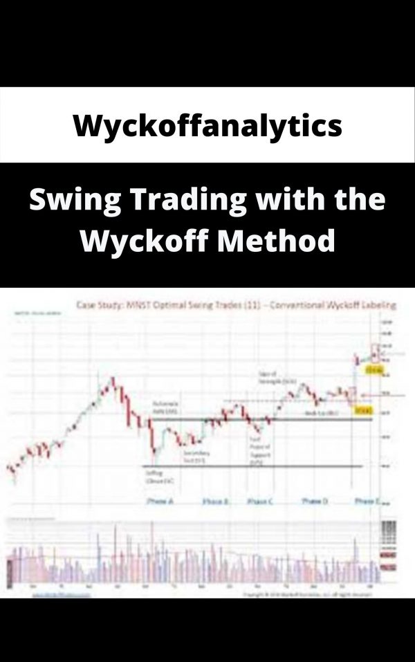 Wyckoffanalytics – Swing Trading With The Wyckoff Method – Available Now!!!