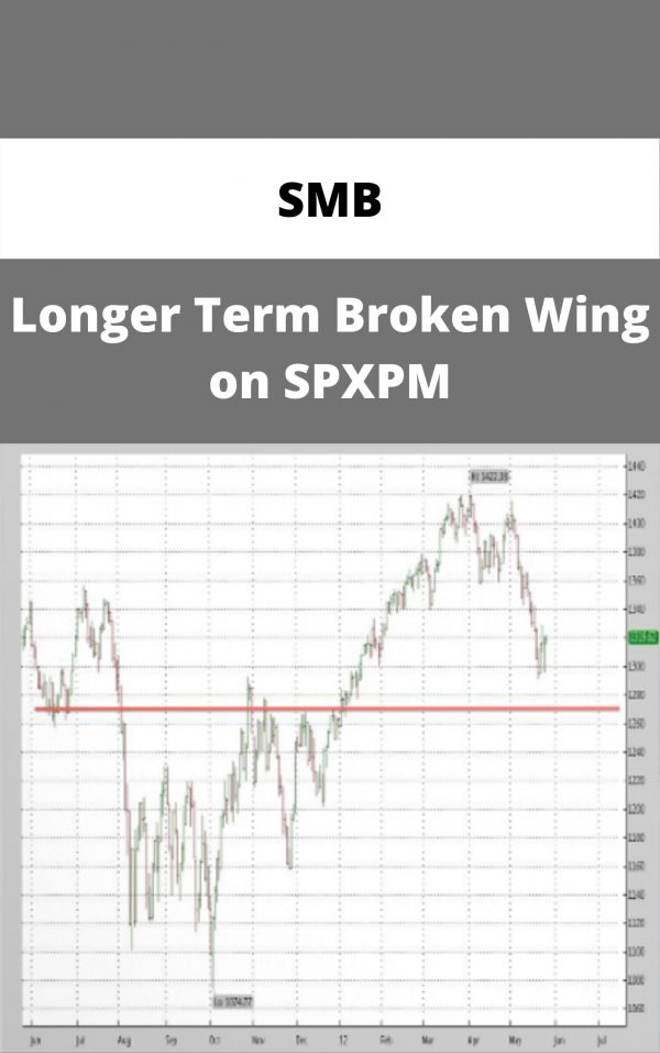 Smb – Longer Term Broken Wing On Spxpm – Available Now!!!