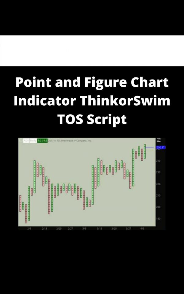 Point And Figure Chart Indicator Thinkorswim Tos Script – Available Now!!!