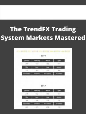 The Trendfx Trading System Markets Mastered