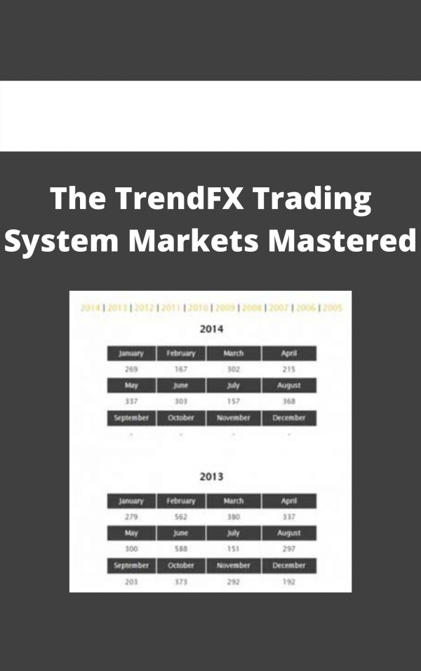 The Trendfx Trading System Markets Mastered