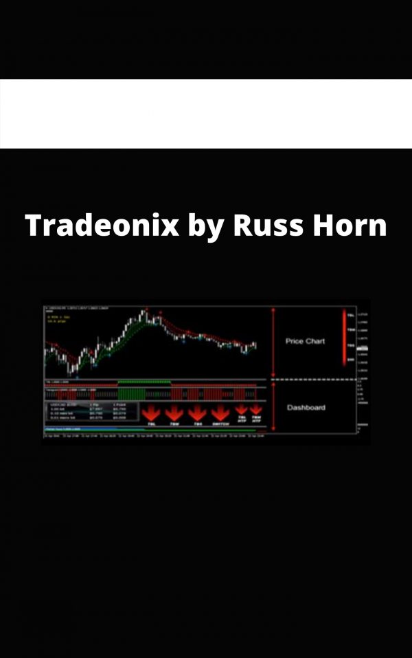 Tradeonix By Russ Horn