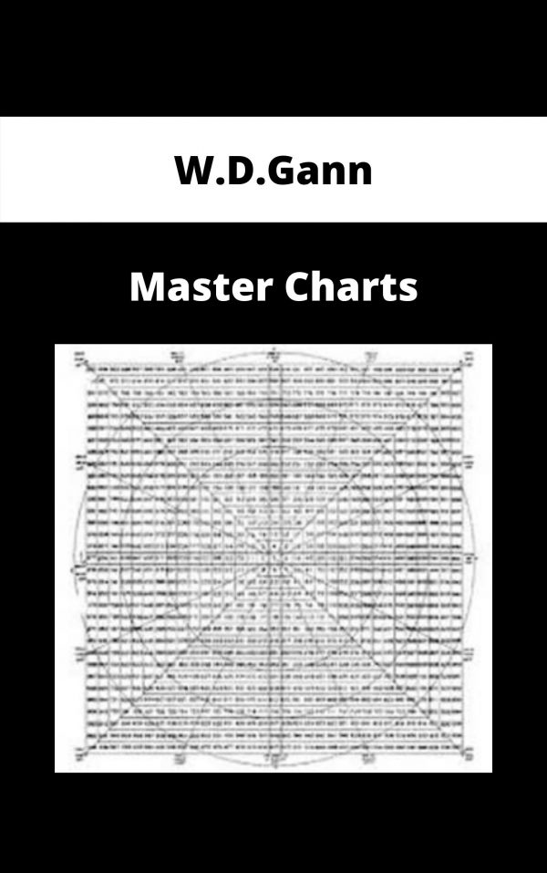 W.d.gann – Master Charts – Available Now!!!!