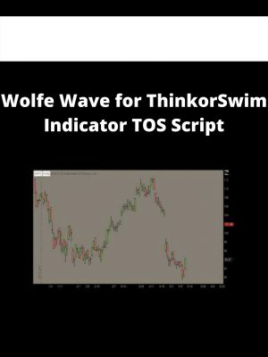 Wolfe Wave For Thinkorswim Indicator Tos Script
