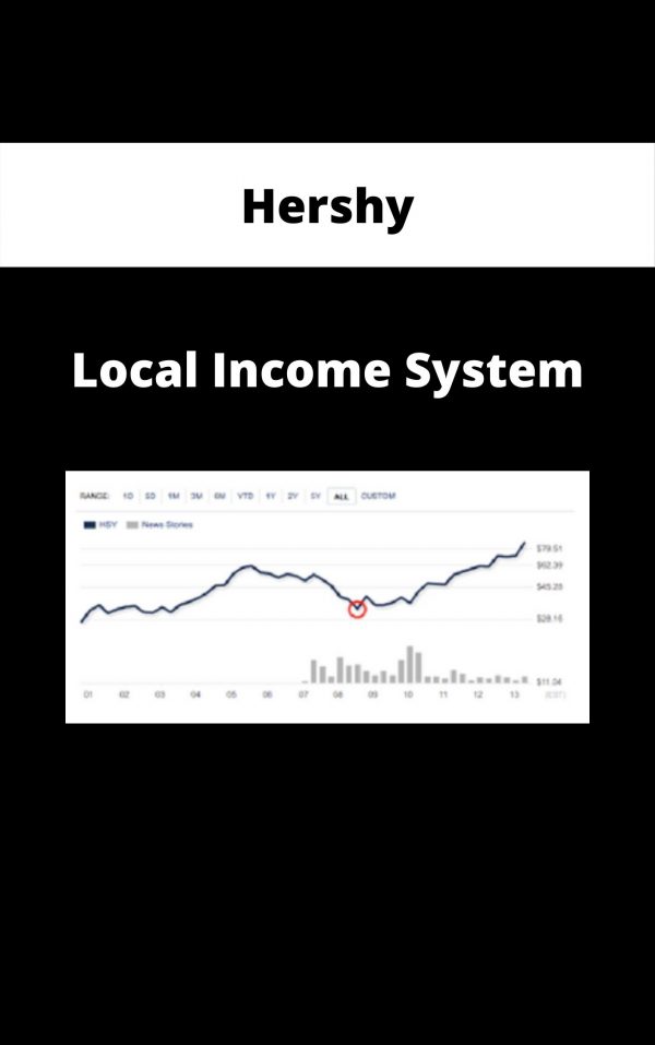 Hershy – Local Income System
