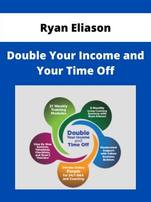 Ryan Eliason – Double Your Income And Your Time Off
