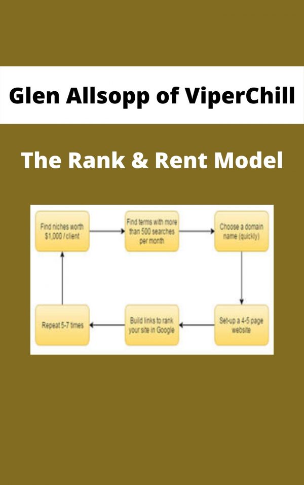 The Rank & Rent Model By Glen Allsopp Of Viperchill